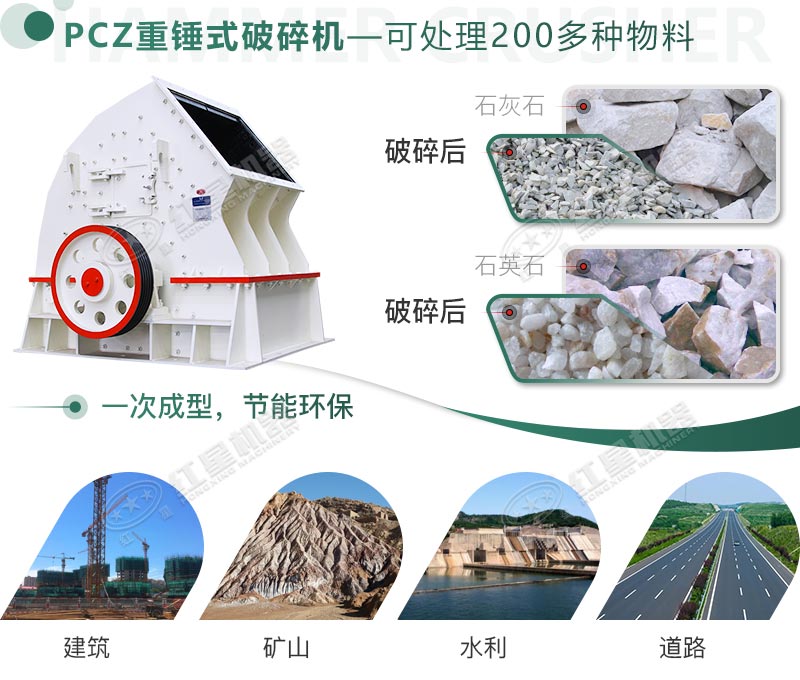 破碎多種物料，應用領域廣