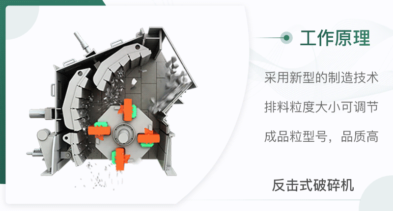 中細(xì)碎破碎設(shè)備該如何選？以常見的圓錐破和反擊破對比來為您分析