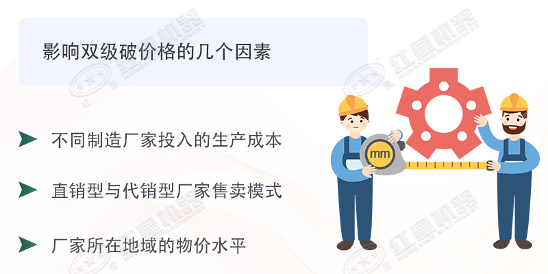 雙級無篩底破碎機能制沙嗎？有哪些廠家可供選擇