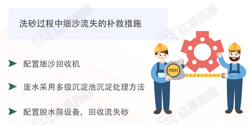 想要洗沙生產(chǎn)細沙流失少，擁有這臺細沙回收機即可輕易做到