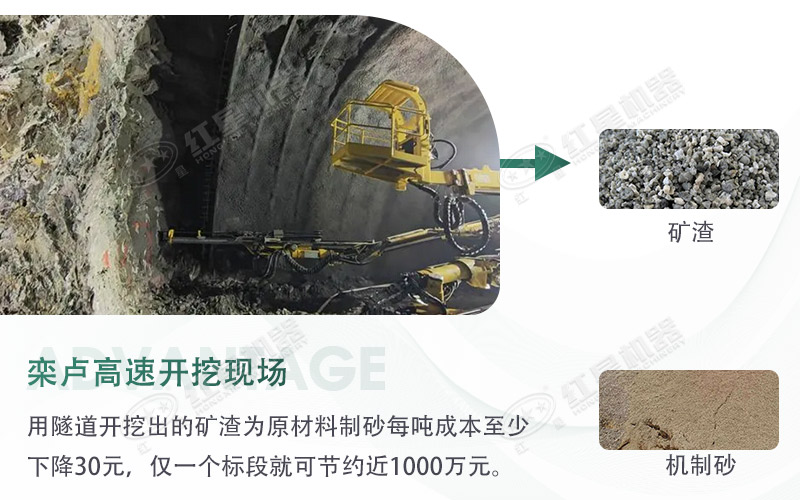 球磨機制砂出來的細度怎么樣？