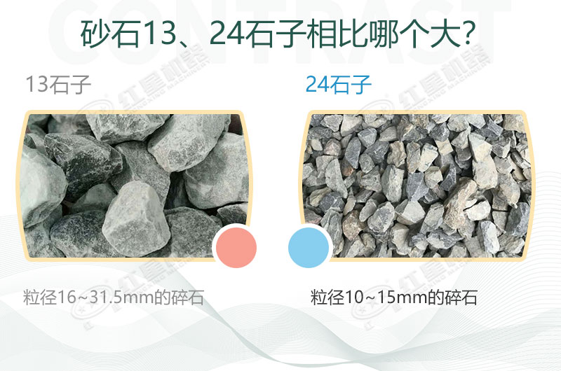 13、24石子物料對(duì)比