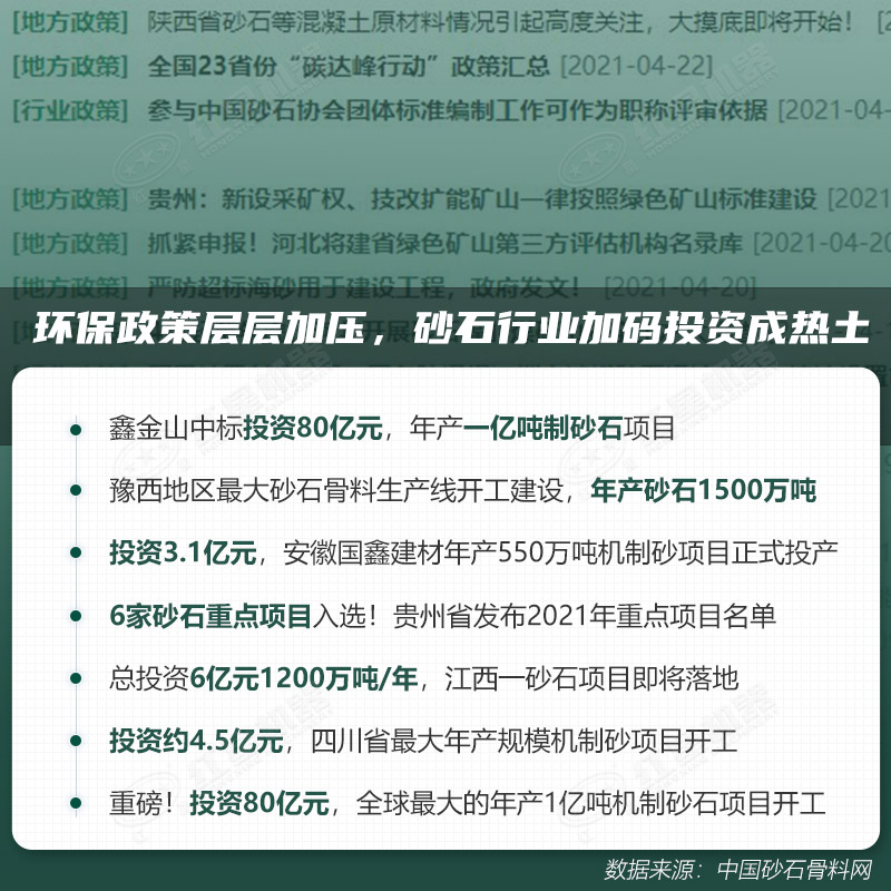 環(huán)保高門檻規(guī)范生產(chǎn)，2021年碎石制沙領(lǐng)域再成投資“熱土”