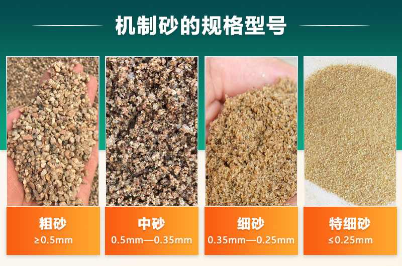 機(jī)制砂的規(guī)格型號(hào)有哪些?制沙設(shè)備生產(chǎn)線如何配置？