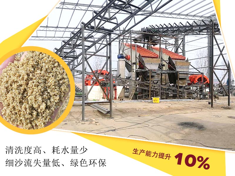 洗沙機設備節(jié)能環(huán)保，生產(chǎn)能力提升10%