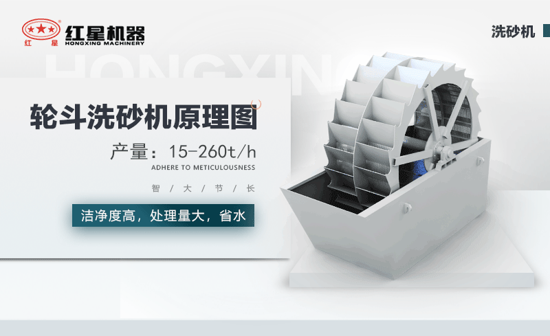 輪斗洗砂機(jī)用水可以循環(huán)嗎？細(xì)砂流失怎么辦？