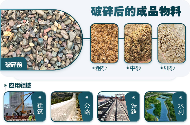 鵝卵石破碎分為幾個(gè)階段？需要哪些破碎機(jī)？