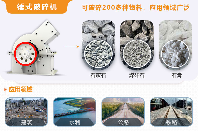 小型錘式破碎機型號參數(shù)表，報價是多少？
