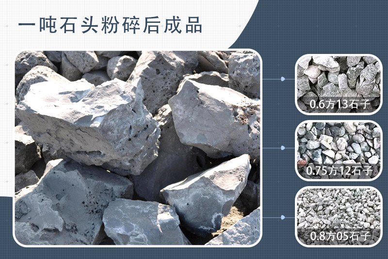 毛石破碎機型號及價格，一方毛石打出多少方碎石