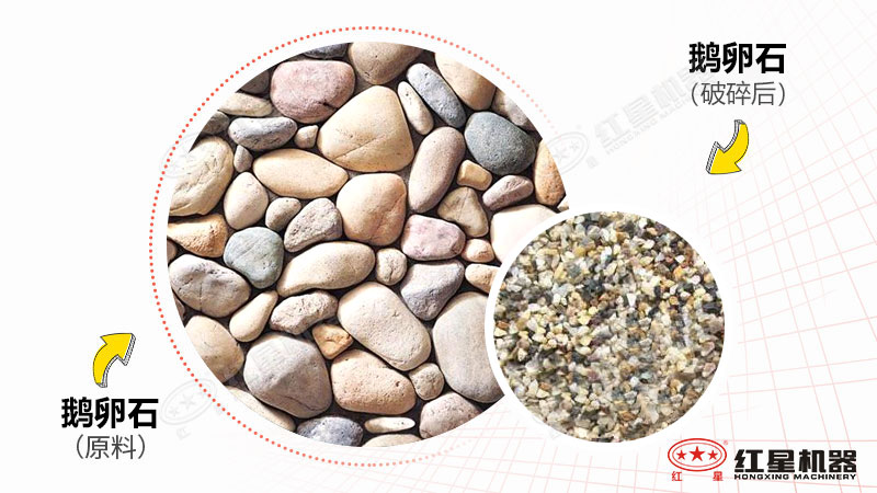打鵝卵石用什么破碎機(jī)？全套設(shè)備多少錢一套