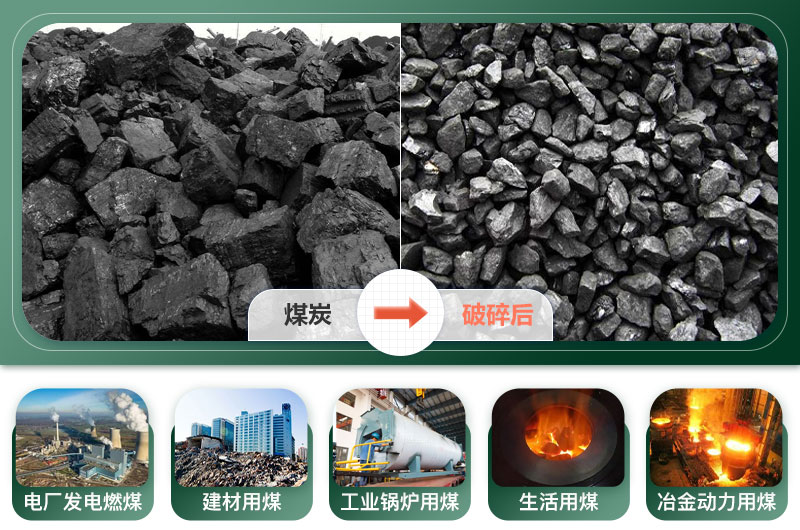 煤炭破碎機產(chǎn)量多少噸？多少錢一臺？