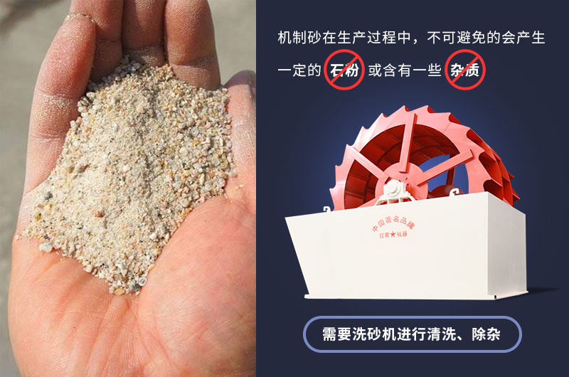 大型輪斗式洗砂機(jī)參數(shù)，工作視頻及廠家介紹