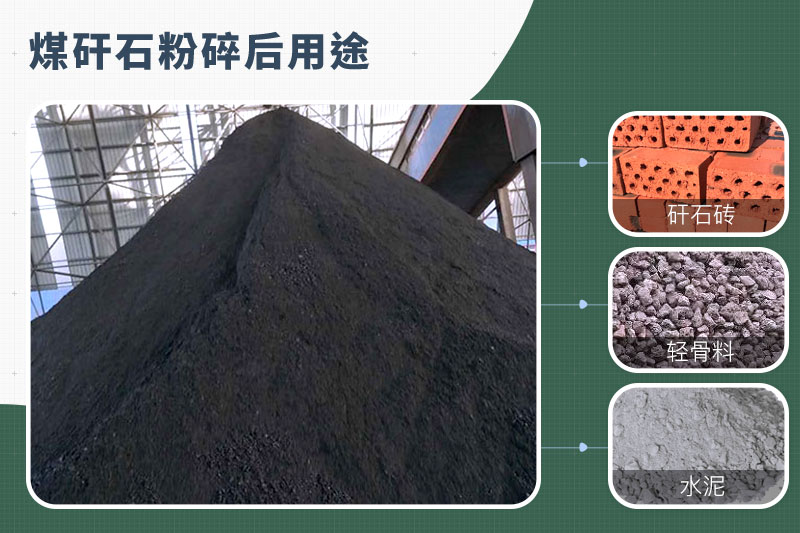 煤矸石粉碎機(jī)那種的好？功率多大？多少錢一臺？