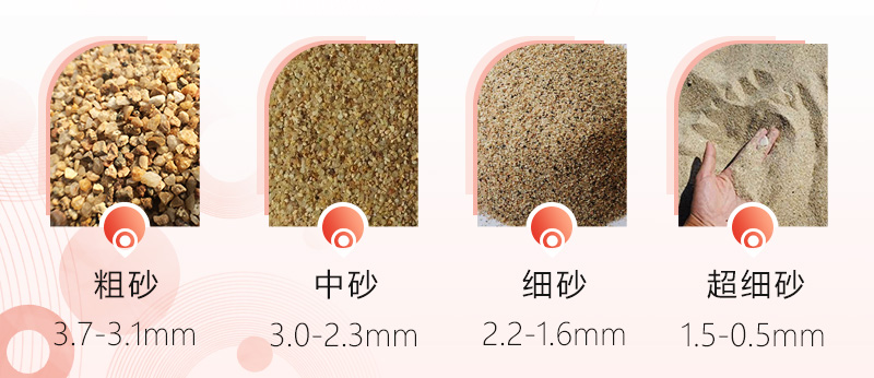 制砂機(jī)制出砂子有多細(xì)？一小時(shí)出多少噸沙子